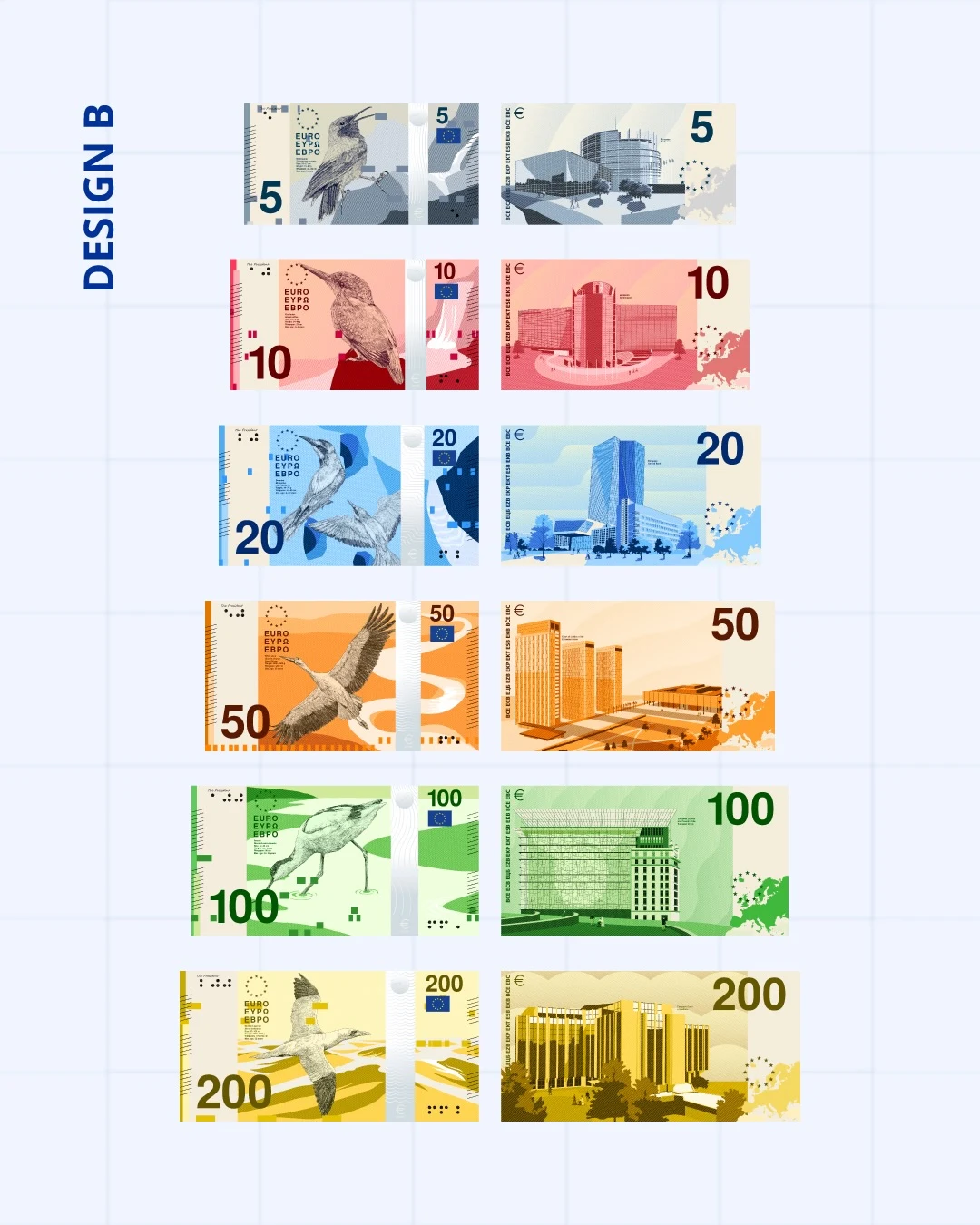 Diseño B para los futuros billetes de euro