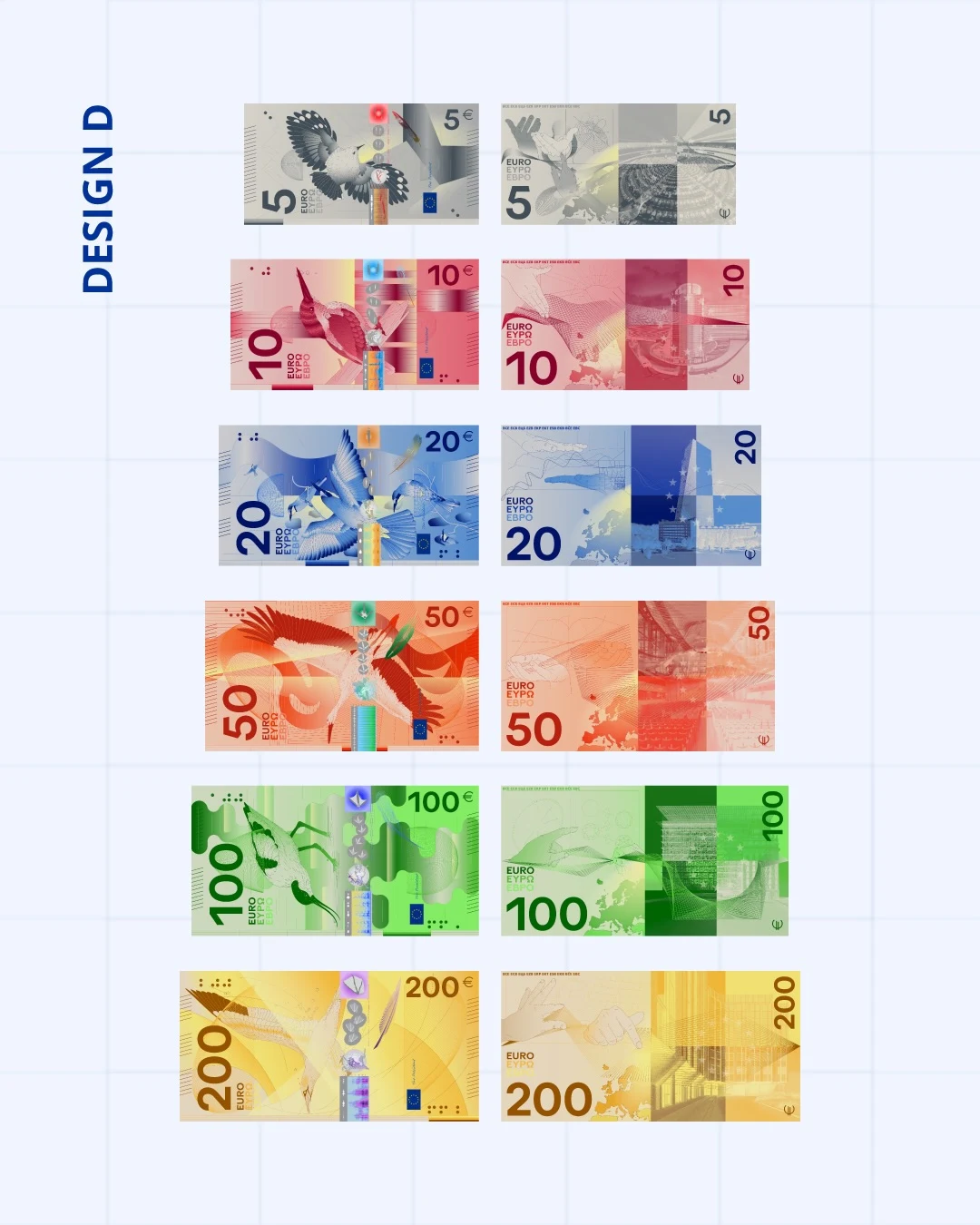 Diseño D para los futuros billetes de euro