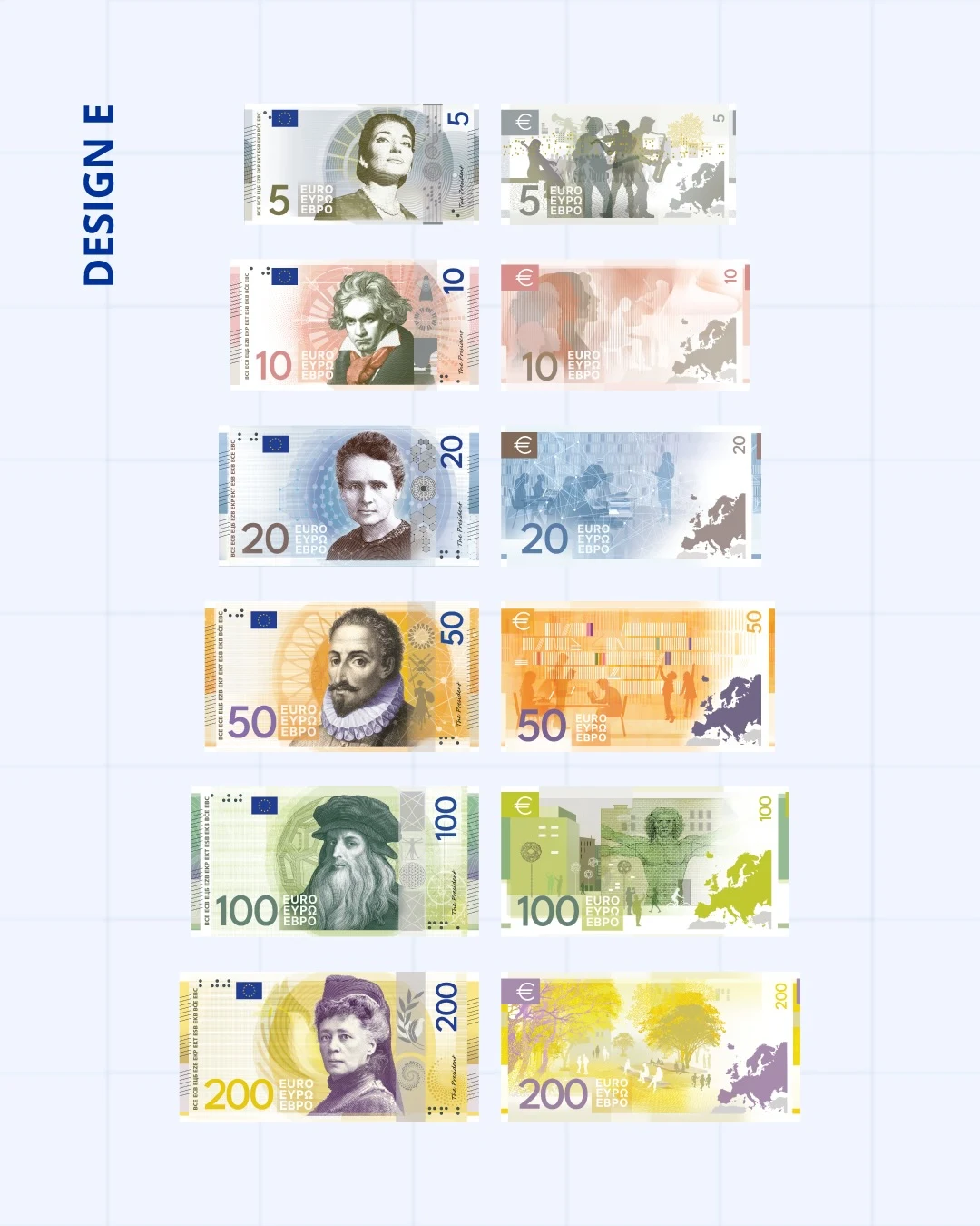 Diseño E para los futuros billetes de euro